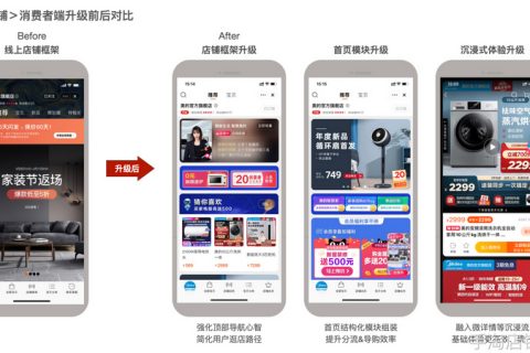 [手淘]淘宝店铺升级流程说明&常见问答