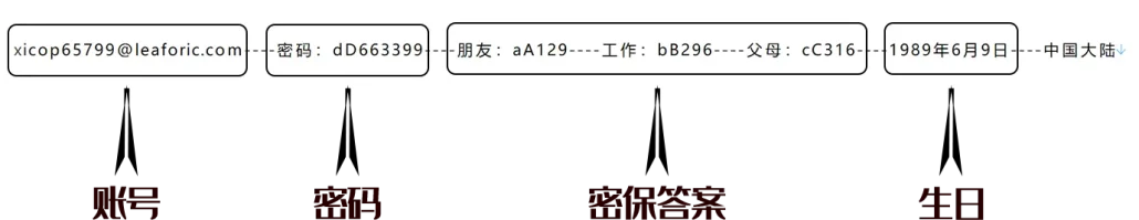 🍎Apple ID 使用教程