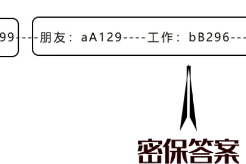 🍎Apple ID 使用教程